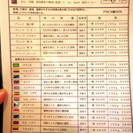 ピーベリー喫茶 - メニュー