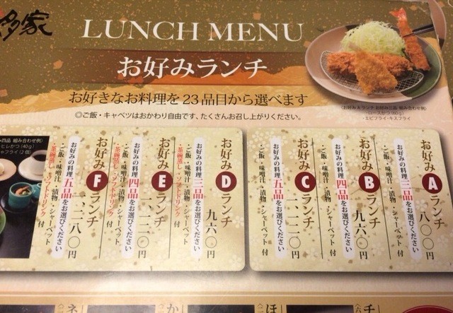 満腹ランチ By キィ とんかつ知多家 金城店 Chitaka 名城公園 とんかつ 食べログ