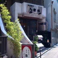神田 雲林 - 