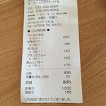 ベーカリー ワタナベ - 