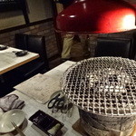 大衆肉酒場 こだわり米 匠 - 