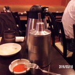 ナングロガル - トングパ