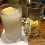 もつ焼き ねぎぼうず - H28.03.24 レモンサワー3杯目