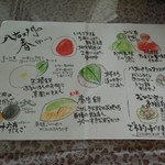 八右ェ門 - 28年3月