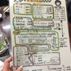 鯉とうなぎのまるます家 総本店