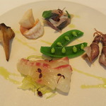 Convivio - 28年3月　魚介前菜盛り合わせ