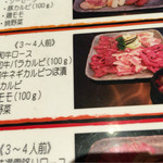 とがし肉家 - 