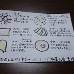 和菓子店 青洋 - 