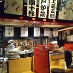 Sushi Tofuro - 