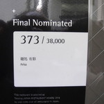 麺処 有彩 - 最低でも全国で３７３位ですよ！