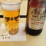 天然うなぎ しま村 - 