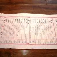 青菜 丸の内ブリックスクエア店 - 