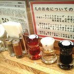 どさん粉 麺や 凡 - ’１０・０８・３０ 卓上調味料と餃子の能書き