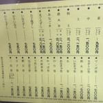 一心寿司 - 2016年4月のメニュー。