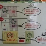 とんかつ 肉料理 麻釉 - 