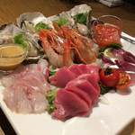 フィッシュ マーケット マルヒデ