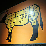 焼肉 ジャンボ 白金 - 裏メニュー（価格未表示）