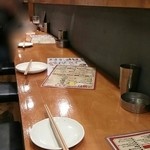 居酒屋 えべっさん 宇都宮 和食 その他 食べログ