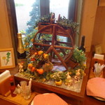 トラットリア ロマーノ - 