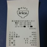 Irico - ごちそうさまでした！