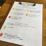 ビア カフェ バテレ - メニュー