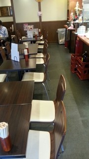 築地銀だこハイボール酒場 - 店内