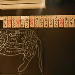 立喰い焼肉　おやびん - メニューの下には部位の説明が書いてあります