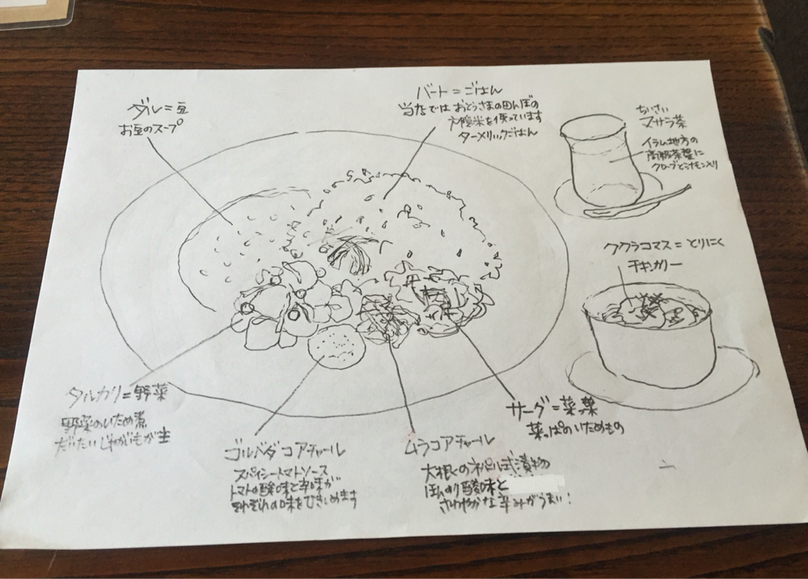 ヒマラヤの詩 name=