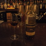 グレンドロナック　1972