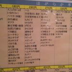 くるくる寿司 ほがらか亭 - 