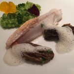 スリオラ - イトヨリ