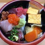 都寿司 - 二重チラシ1350円