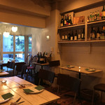 ボナペティート - 内観