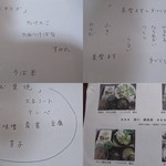 いろり　じねん - メニュー