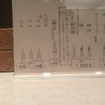 ラーメン屋のメニュー表とは思えない価格帯（笑）