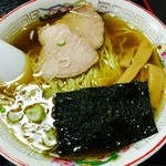 추우카 소바 후루카와