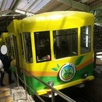 Gongen Chaya - 高尾山駅に登るケーブルカーです(2016/4)