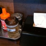 金久右衛門 - 卓上薬味