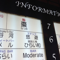 鮨棗 本店 - 