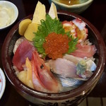 Sushi Chitose - 