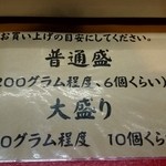 Hirochan No Sapporo Shio Zangi - メニュー