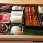 Sushi Kenzan - 