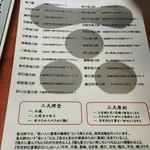 塩元帥 - 店舗情報