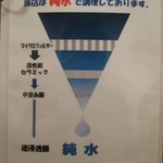 Homemade Ramen 麦苗 - 