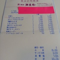 銀座瀬里奈 - 明細書