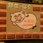 串酒場チチカブ - (’16.04月)