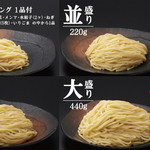 つけ麺屋 やすべえ 池袋店