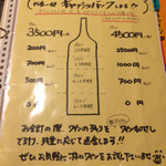 Le Comptoir allant - ワインを残した場合ボトル価格から割り引いてくれるシステムがあります