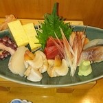 すし処 しら菊 - 