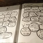 クロッキオ - メニュー